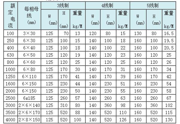 BaiduHi_2018-11-21_10-11-17