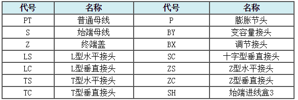 BaiduHi_2018-11-21_10-12-46