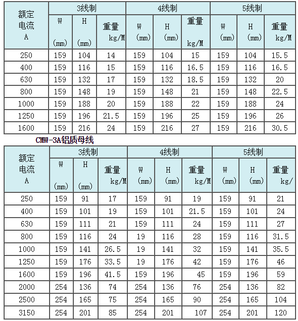 BaiduHi_2018-11-21_10-13-56