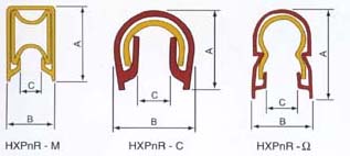 電動(dòng)自行小車輸送系統(tǒng)