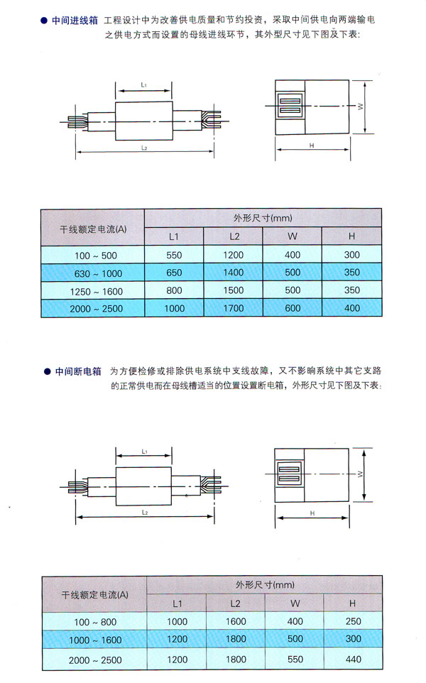 2015103011246242